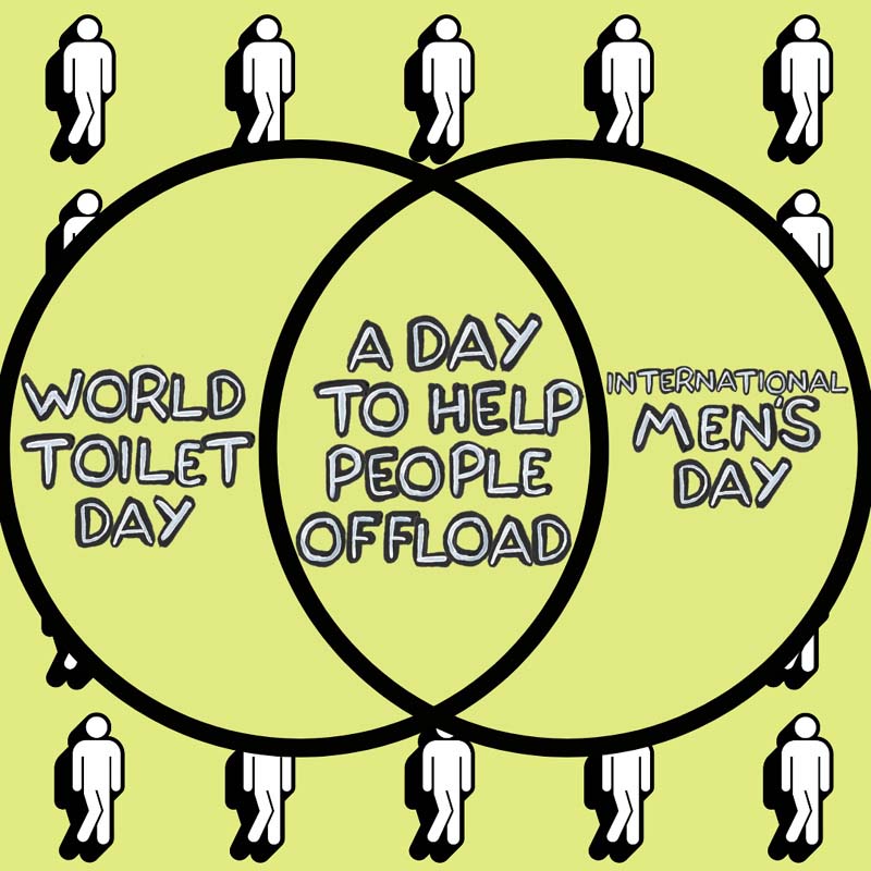 A Venn diagram with two overlapping circles on a green background. The left circle is labeled "World Toilet Day," the right circle is labeled "International Men's Day," and the overlapping section is labeled "A day to help people offload." 